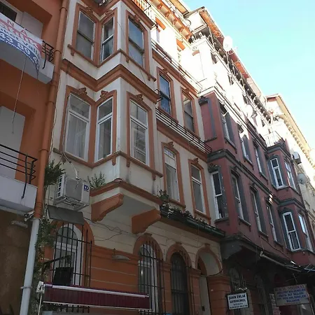 Pera * Provincia di Istanbul